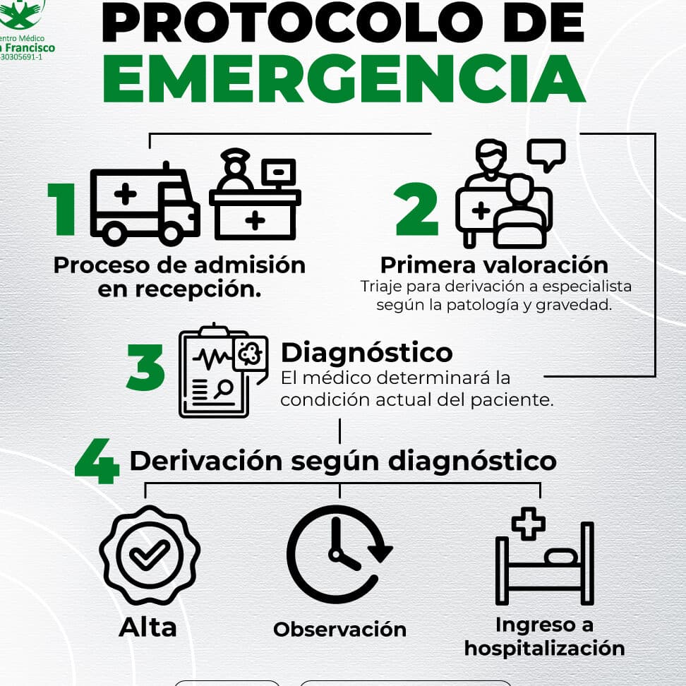 centro medico a1 tu salud los 365 dias