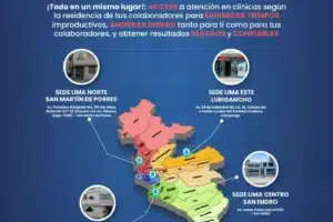 Clínicas en Pachacámac: Mejora tu Salud en Peru