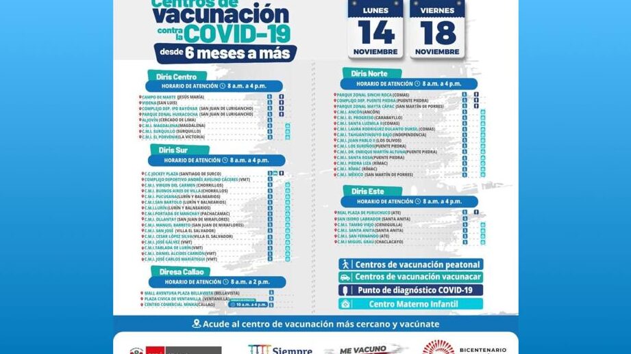 punto de vacunacion y diagnostico de covid cieneguilla